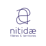 Nitidae/